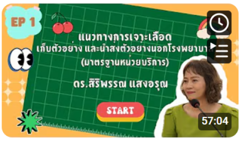 thumbnail list all