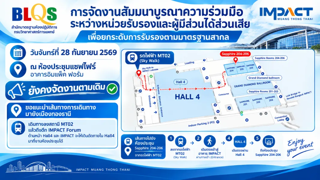 https://blqs.dmsc.moph.go.th/upload/popup/webp/pic-Thai-213-202627091790488458460268129.png.webp